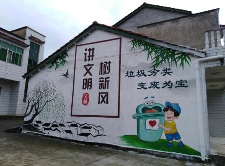 大理墙绘是现在流行的墙体广告