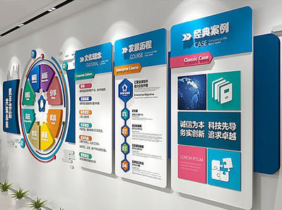 大理企业文化墙内容对员工有什么影响？